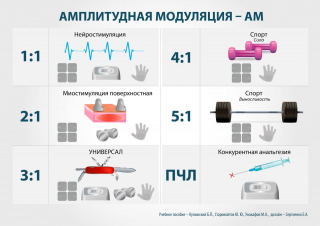 СКЭНАР-1-НТ (исполнение 01)  в Сыктывкаре купить Медицинский интернет магазин - denaskardio.ru 